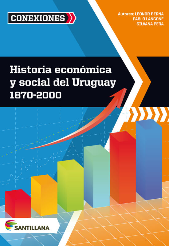 Historia económica y social del Uruguay 1870-2000